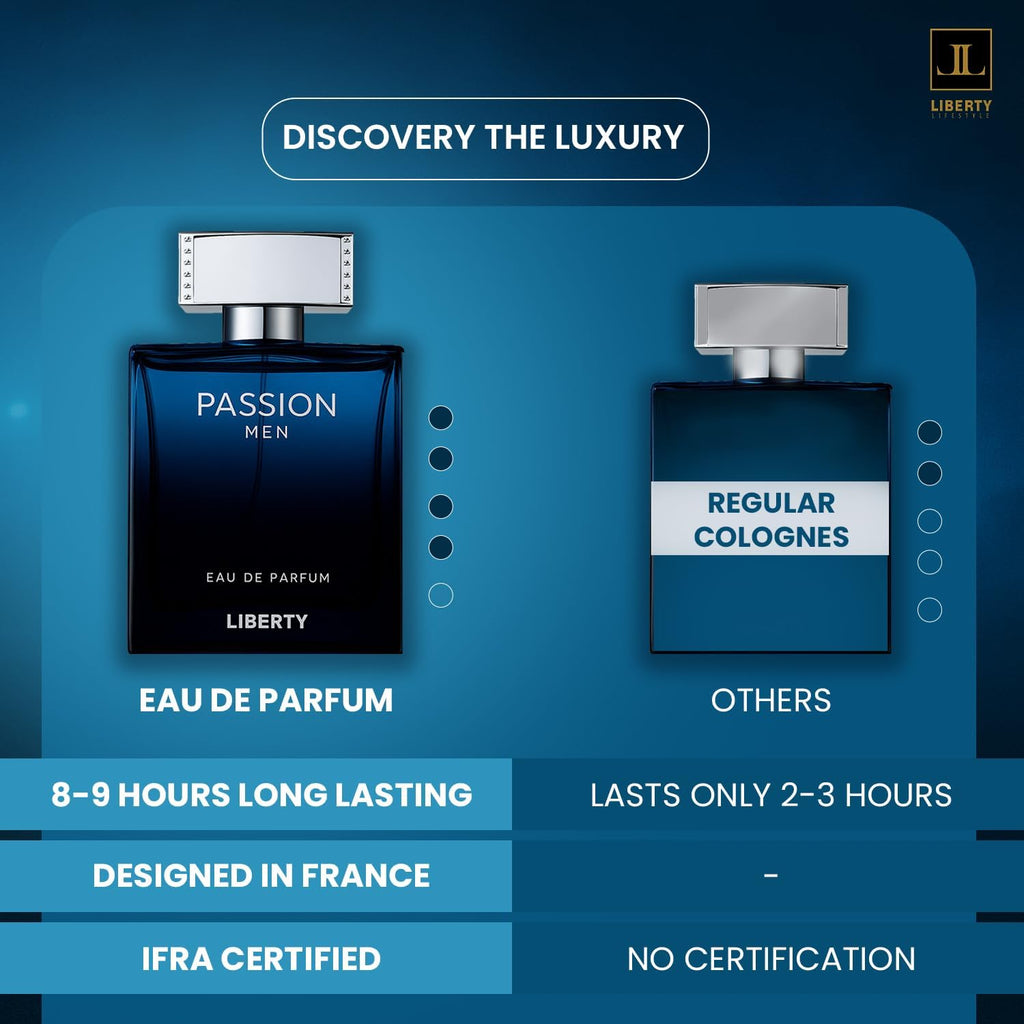 Liberty Luxury Passion Eau de Parfum (100ml/3.4Oz), Unisex Spicy Floral Musk Fragrance, Valentine’s Day Gift, Long-Lasting Premium French Perfume for Everyday & Special Use