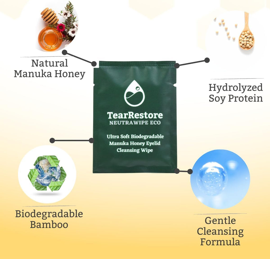 TearRestore NeutraWipe Eco Manuka Honey Eyelid Wipes | Ultra-Soft Biodegradable Eyelash Cleanser For Blepharitis & Dry, Itchy, Swollen, Irritated Eyes (30 Count)