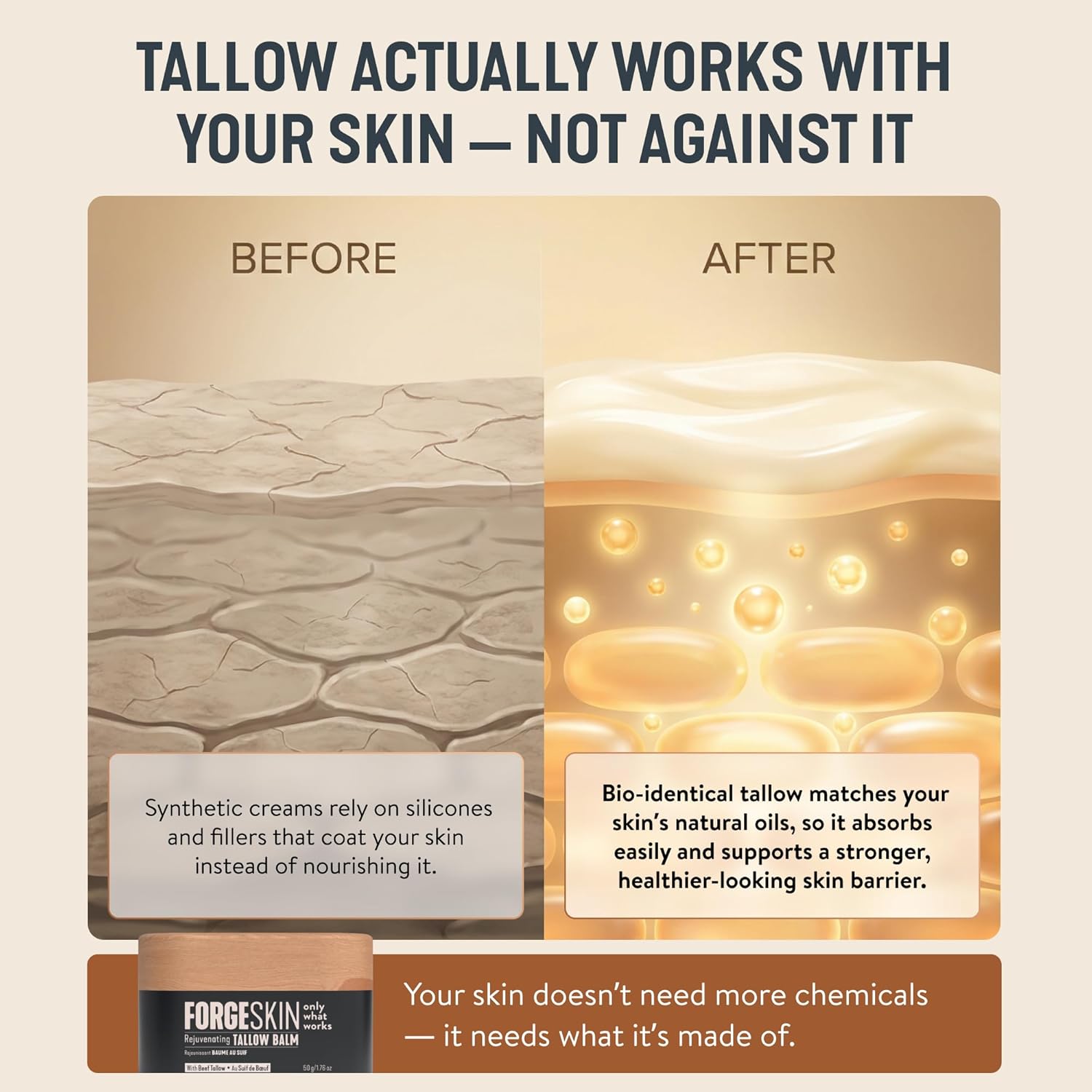 FORGE SKIN® Wrinkle Defense Beef Tallow Balm for Men [TALLOW-BASED] Moisturizer for Face Hydration - Hydrating Anti Aging Skin Cream - Natural Facial Skincare Lotion with Essential Oils (1.7 OZ)